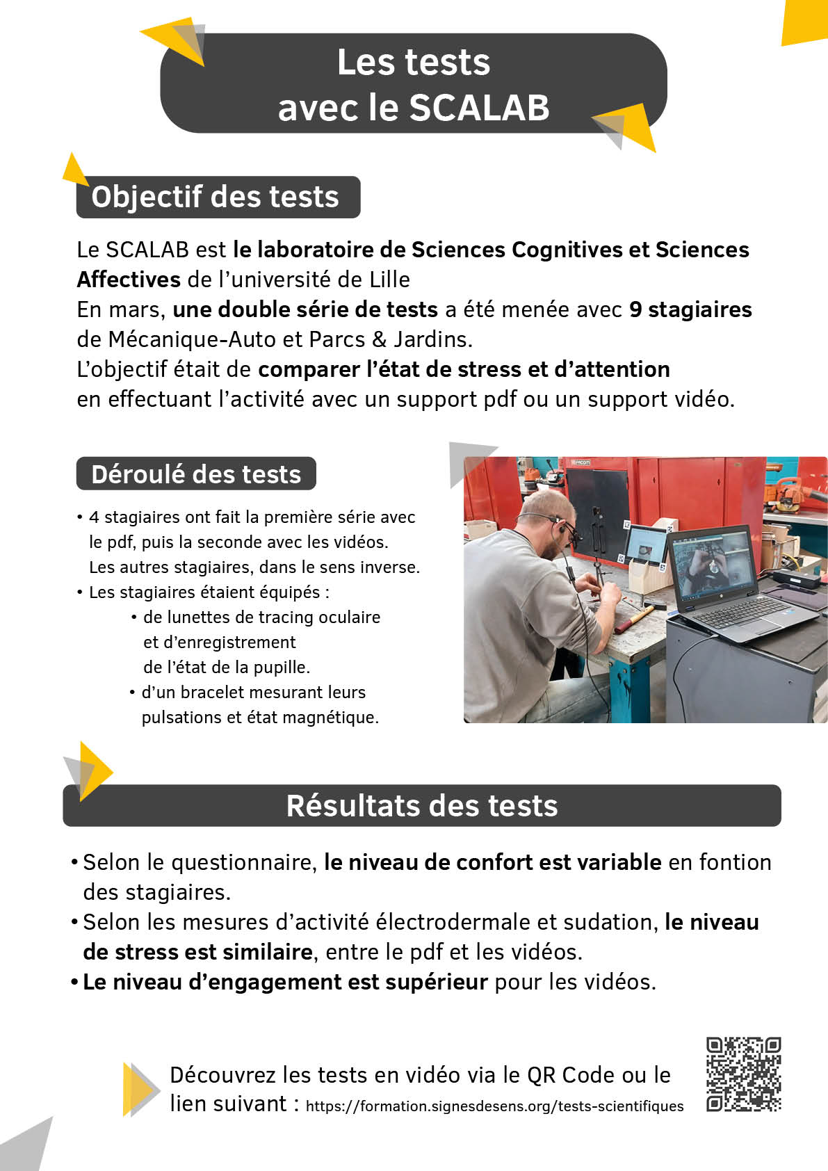 Les tests avec le SCALAB, document pdf disponible en pièce jointe. 