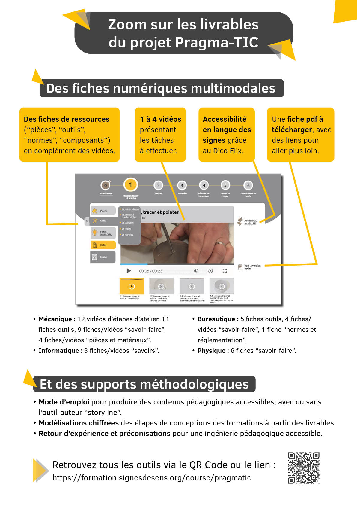 Zoom sur les livrables du projet, document pdf disponible en pièce jointe. 